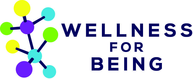 Wellness for Being Logo